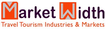 Market Width Logo
