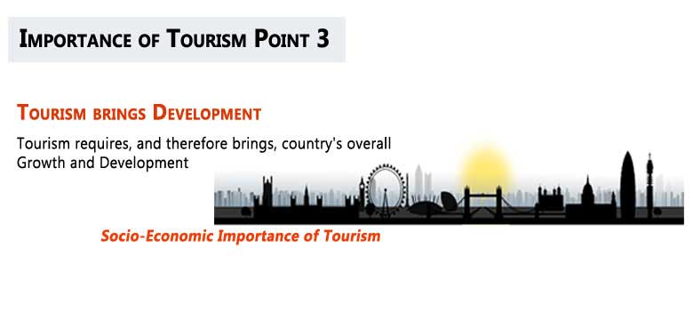 Importance of tourism point 3