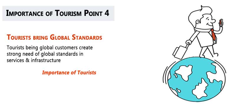 Tourism Importance point 5